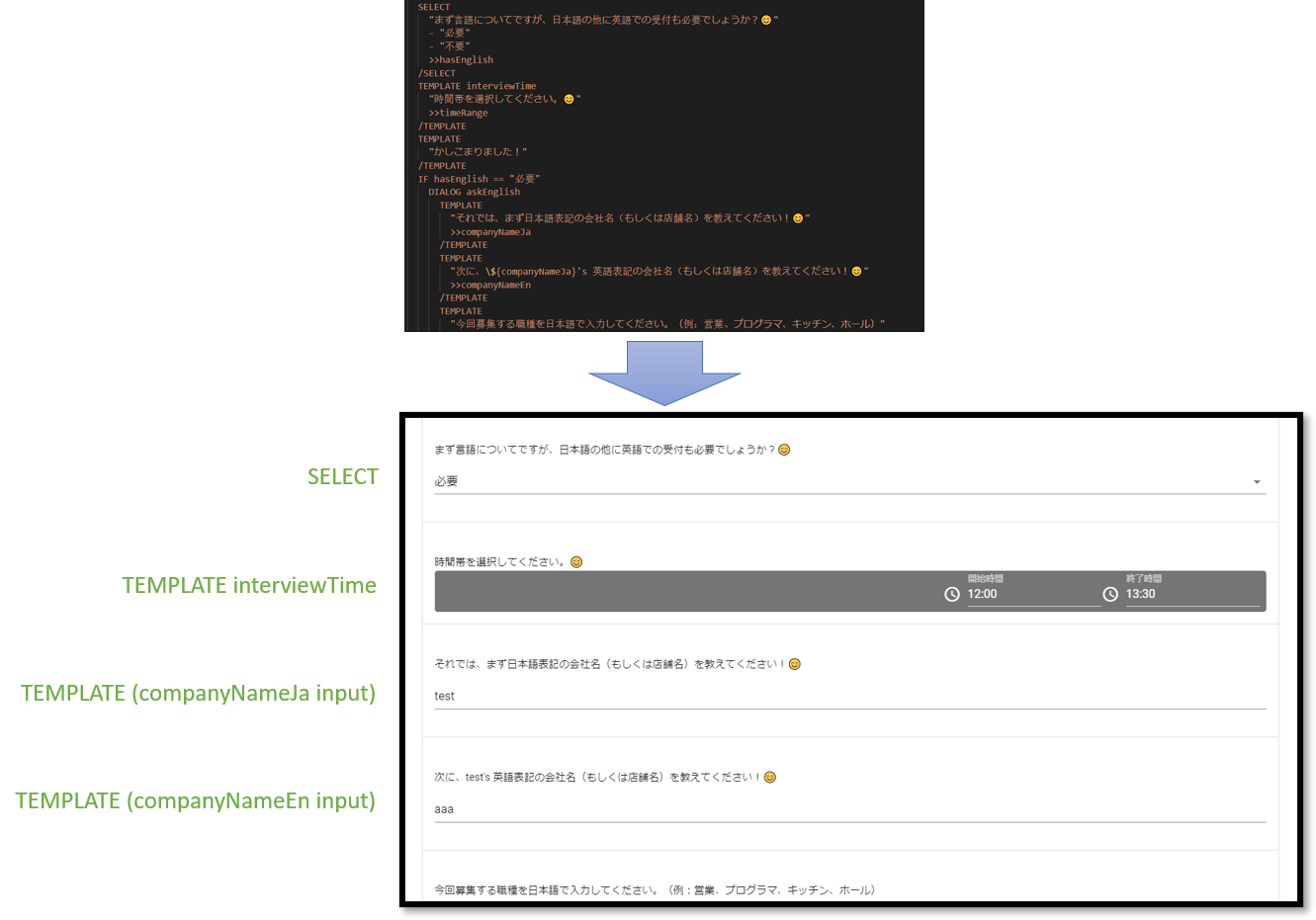 Form mode mapping